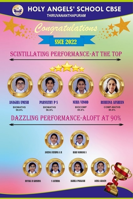 SSE & SSCE 2022 SCHOOL TOPPERS